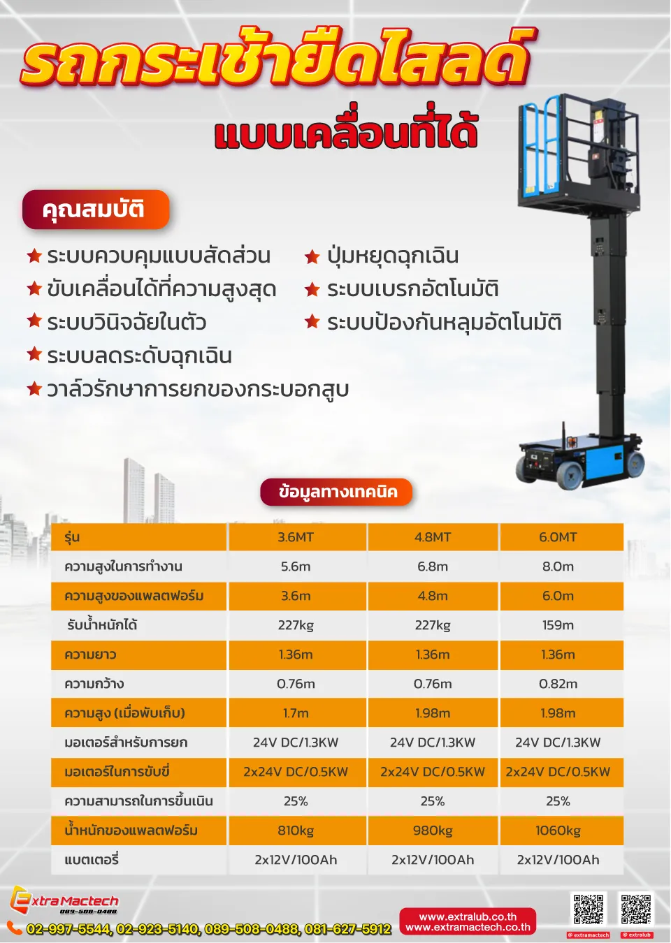 อินโฟกราฟิกรถกระเช้ายืดไสลด์แบบเคลื่อนที่ได้