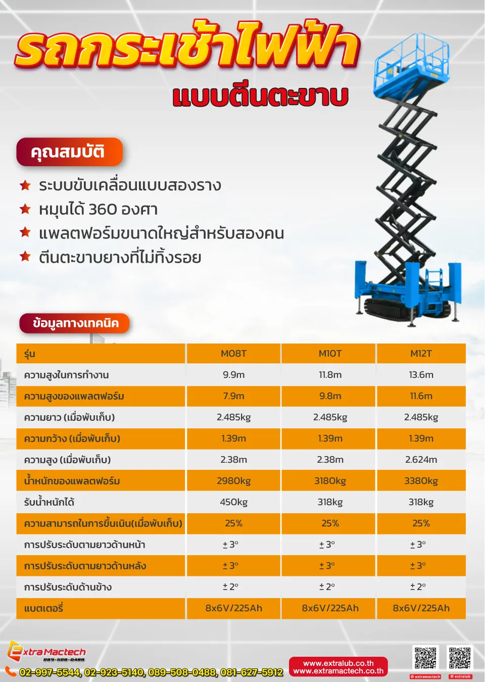 อินโฟกราฟิกรถกระเช้าไฟฟ้าแบบตีนตะขาบ รุ่น M08T