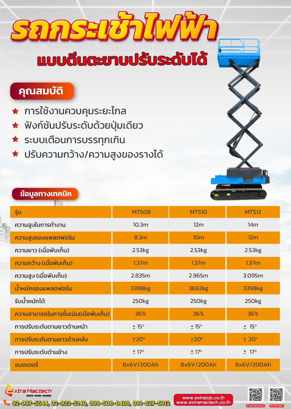 อินโฟกราฟิกรถกระเช้าไฟฟ้าแบบตีนตะขาบปรับระดับได้ รุ่น MTS08 MTS10 MTS12