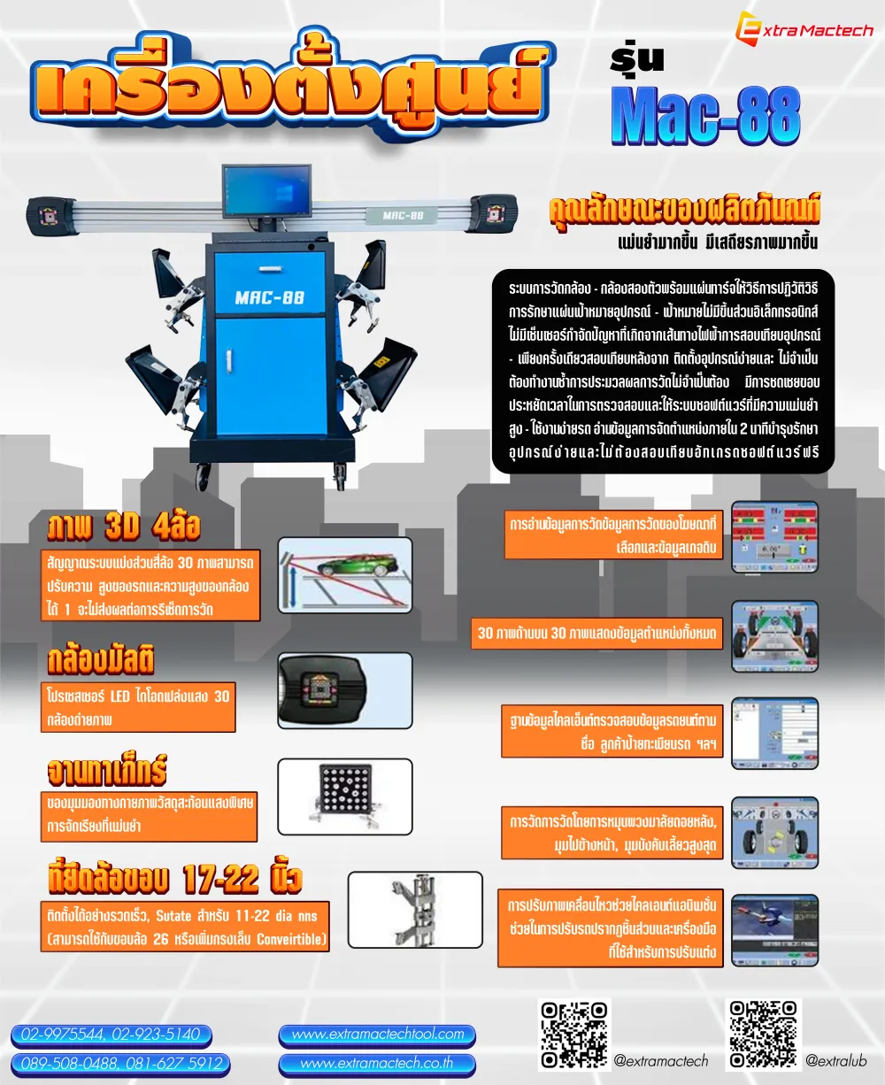 อินโฟกราฟิกเครื่องตั้งศูนย์รุ่น Mac-88 ภาพ 3D 4 ล้อ กล้องมัลติ และล้อ 17–22 นิ้ว