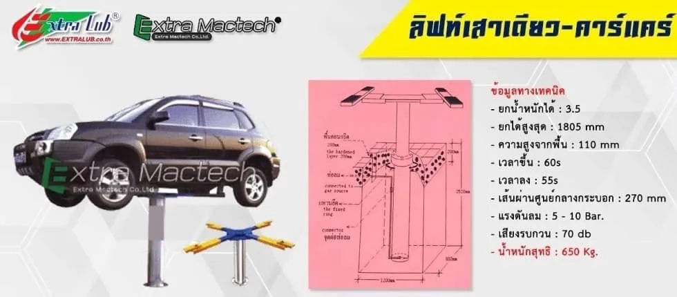 โบรชัวร์ลิฟท์เสาเดียวคาร์แคร์ พร้อมแบบฐานรากและข้อมูลทางเทคนิค