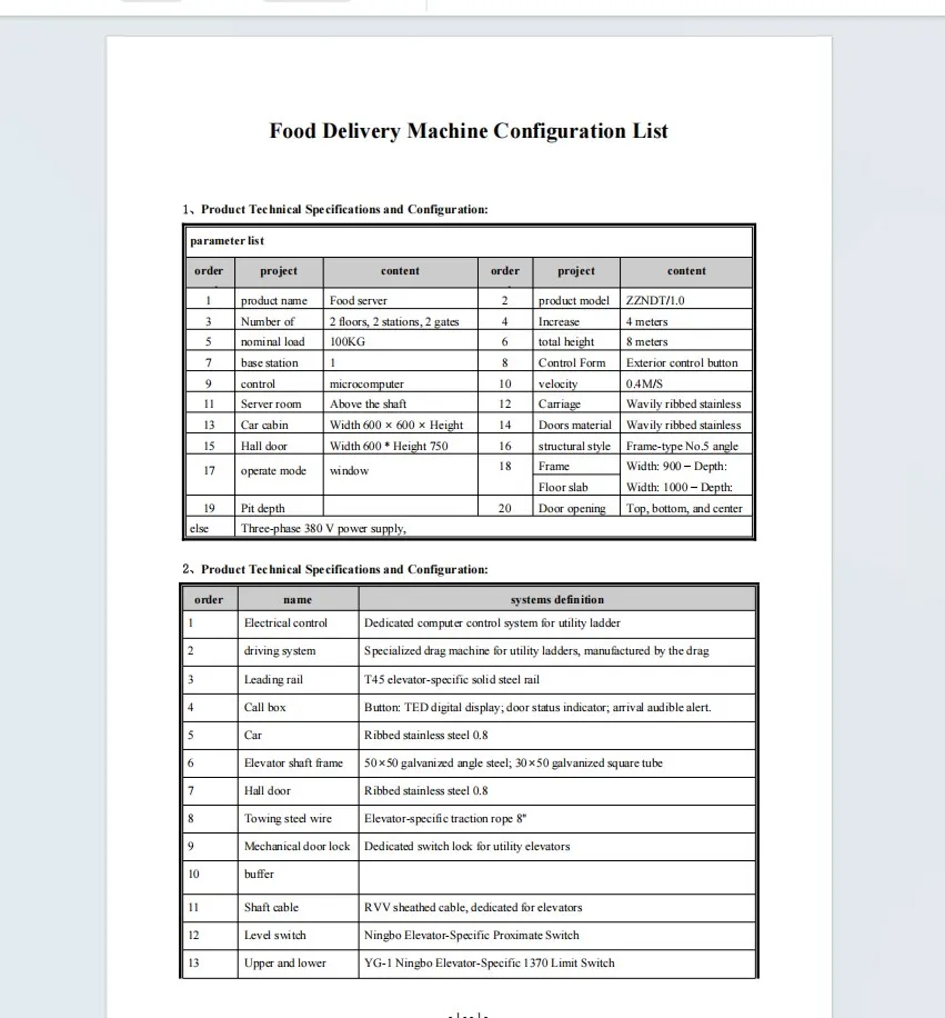 เอกสารผู้ผลิต Food Delivery Machine Configuration List ตารางพารามิเตอร์รุ่น ZZNDT/1.0