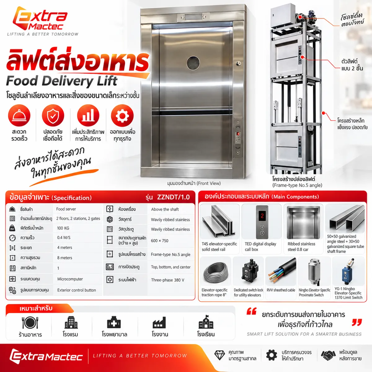 ลิฟท์ส่งอาหาร Mactech ZZNDT/1.0 มุมด้านหน้าประตูสแตนเลส พร้อมโครงปล่องลิฟท์ 2 ชั้นและตารางข้อมูลจำเพาะ