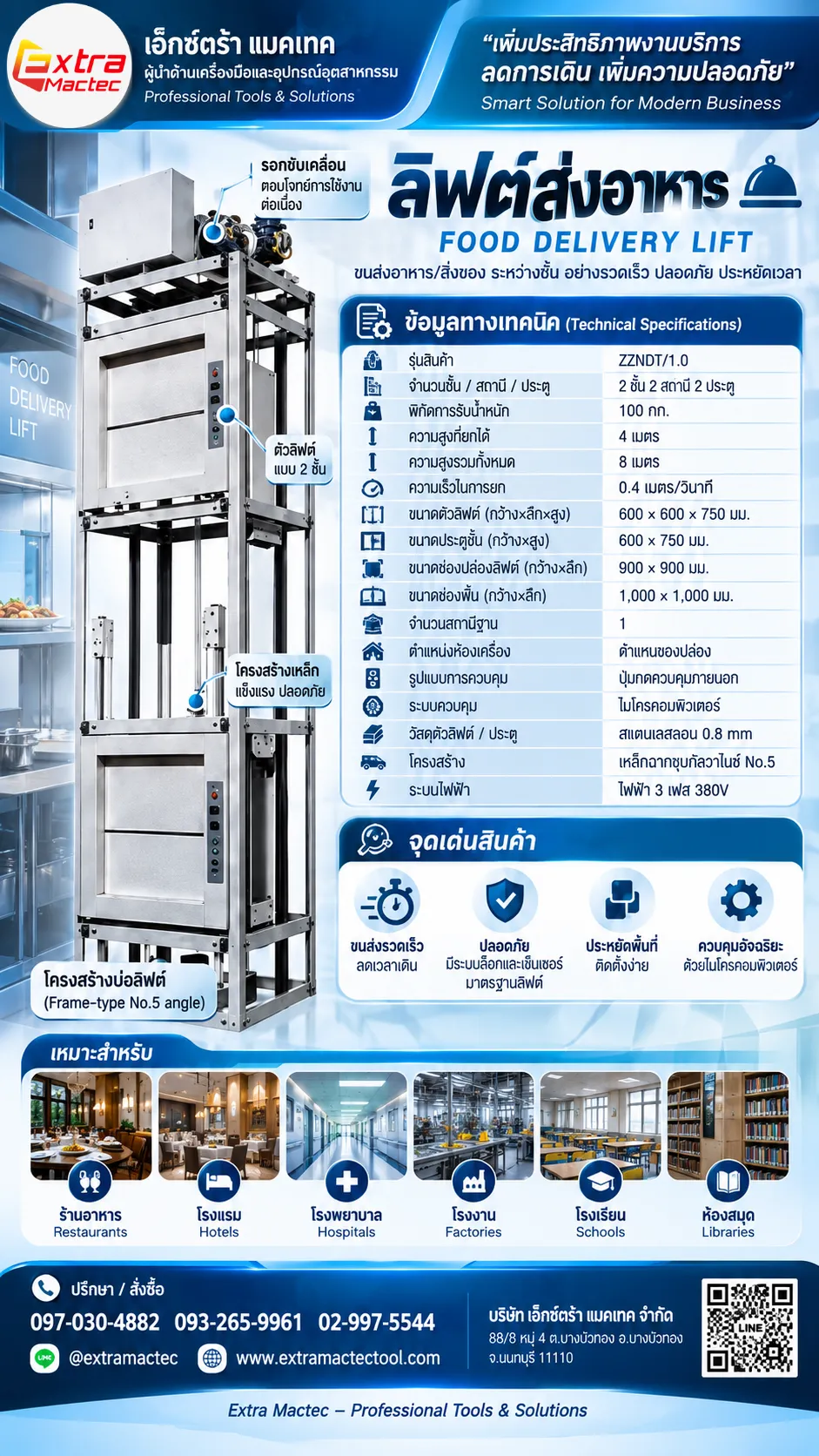 อินโฟกราฟิกแนวตั้งข้อมูลทางเทคนิคลิฟท์ส่งอาหาร ขนาดปล่อง 900 × 900 มม. ช่องพื้น 1,000 × 1,000 มม.