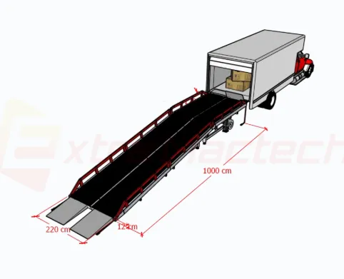 ภาพ 3D สะพานโหลดสินค้า 3 ท่อน ระบุความยาว 1000 ซม. และกว้าง 220 ซม.