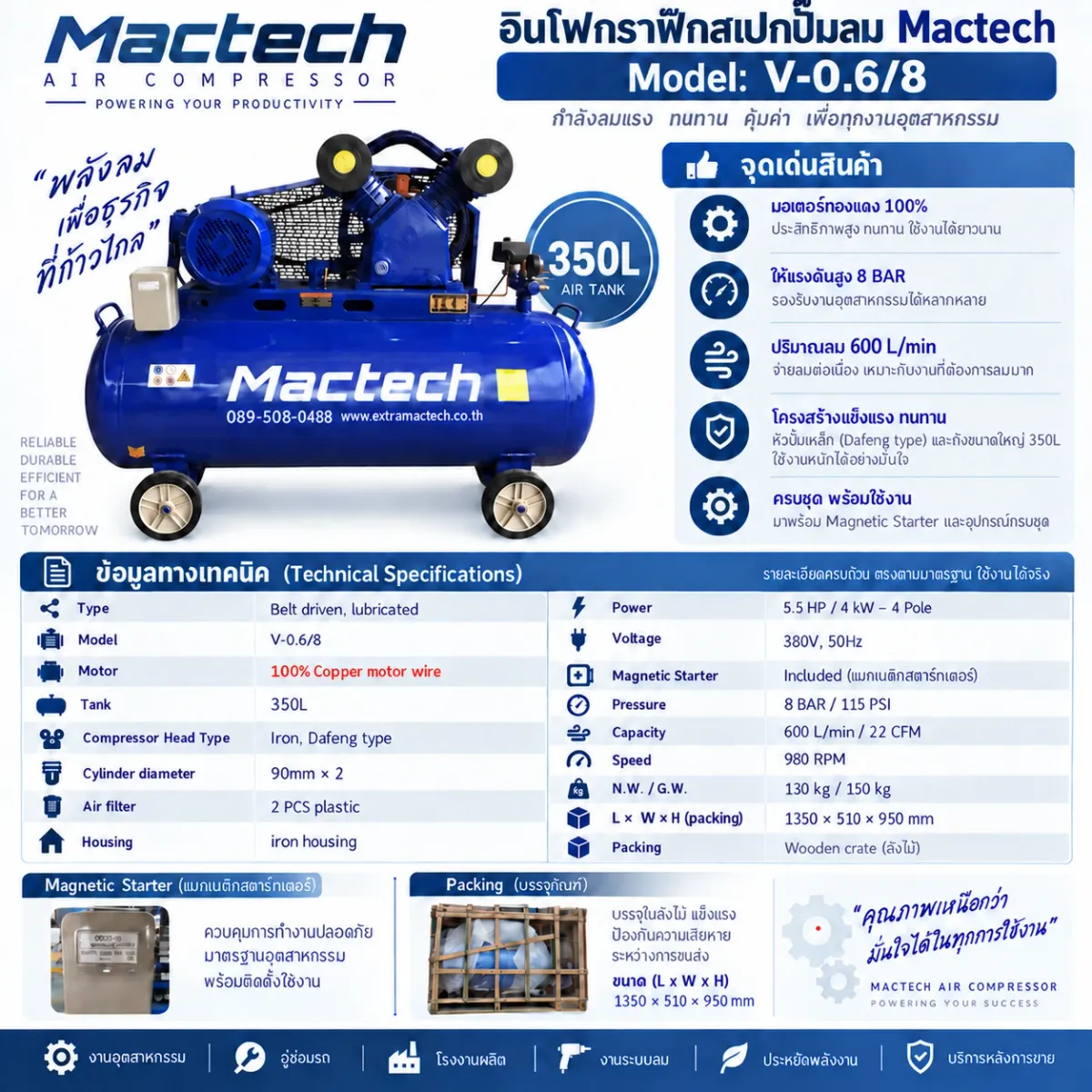 อินโฟกราฟิกสเปกปั๊มลม Mactech รุ่น V-0.6/8 ถัง 350 ลิตร 5.5 แรงม้า 600 ลิตรต่อนาที 8 บาร์