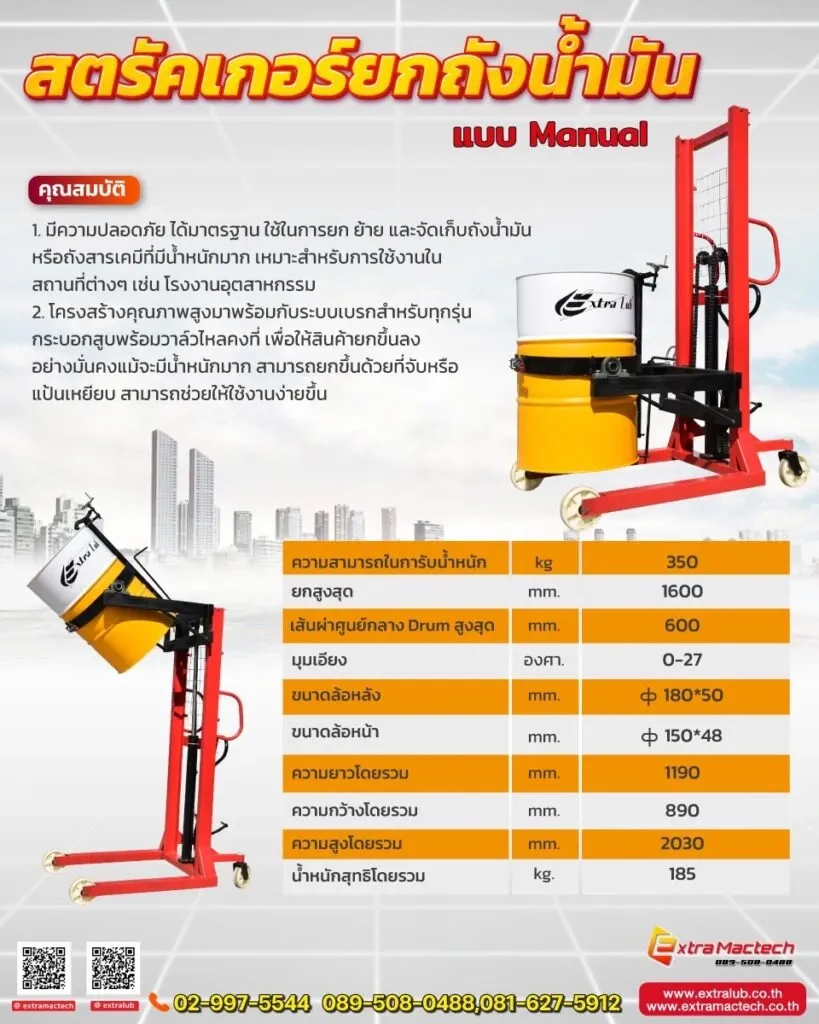 โปสเตอร์สแตกเกอร์ยกถังน้ำมันแมนนวล