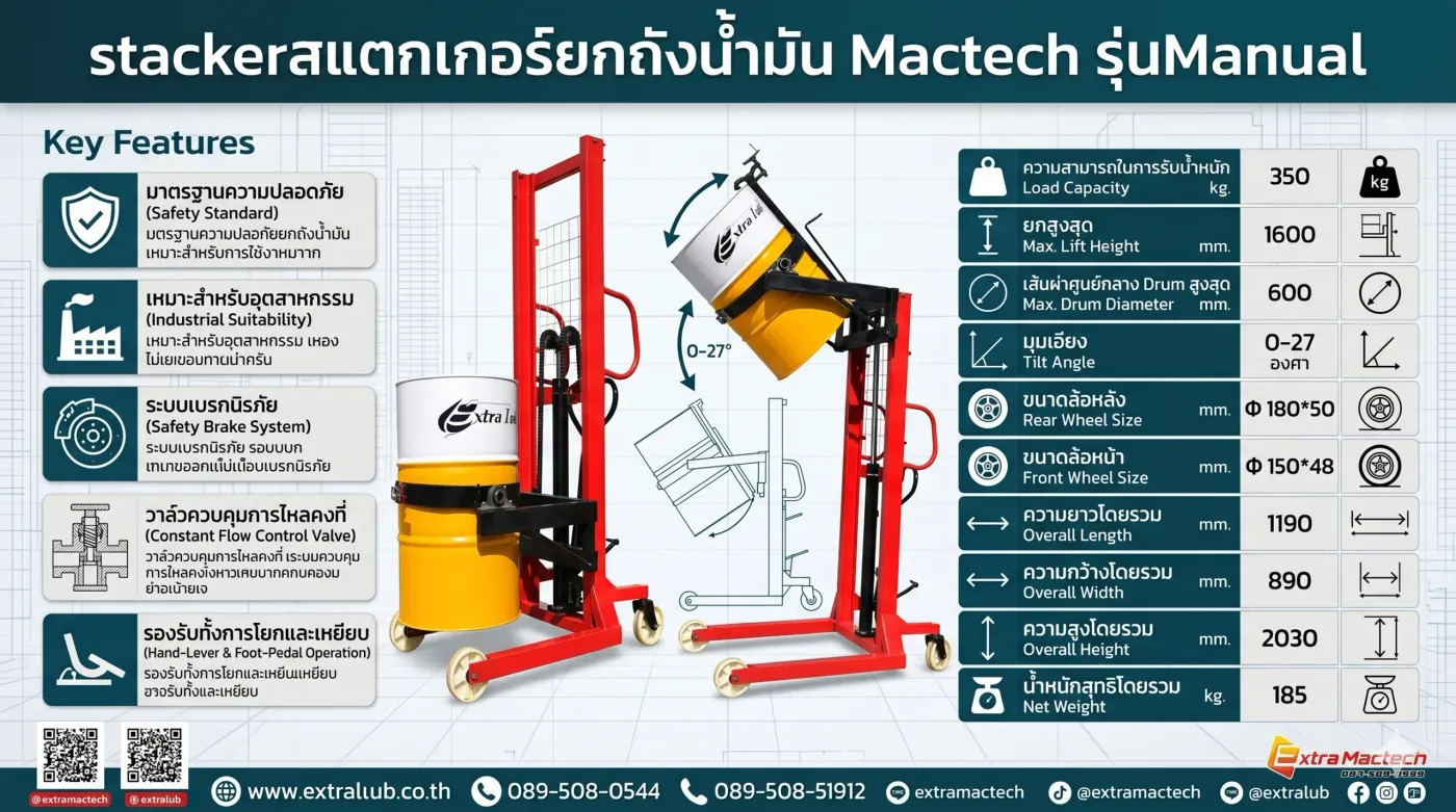 สเปกสแตกเกอร์ยกถังน้ำมันแมนนวล