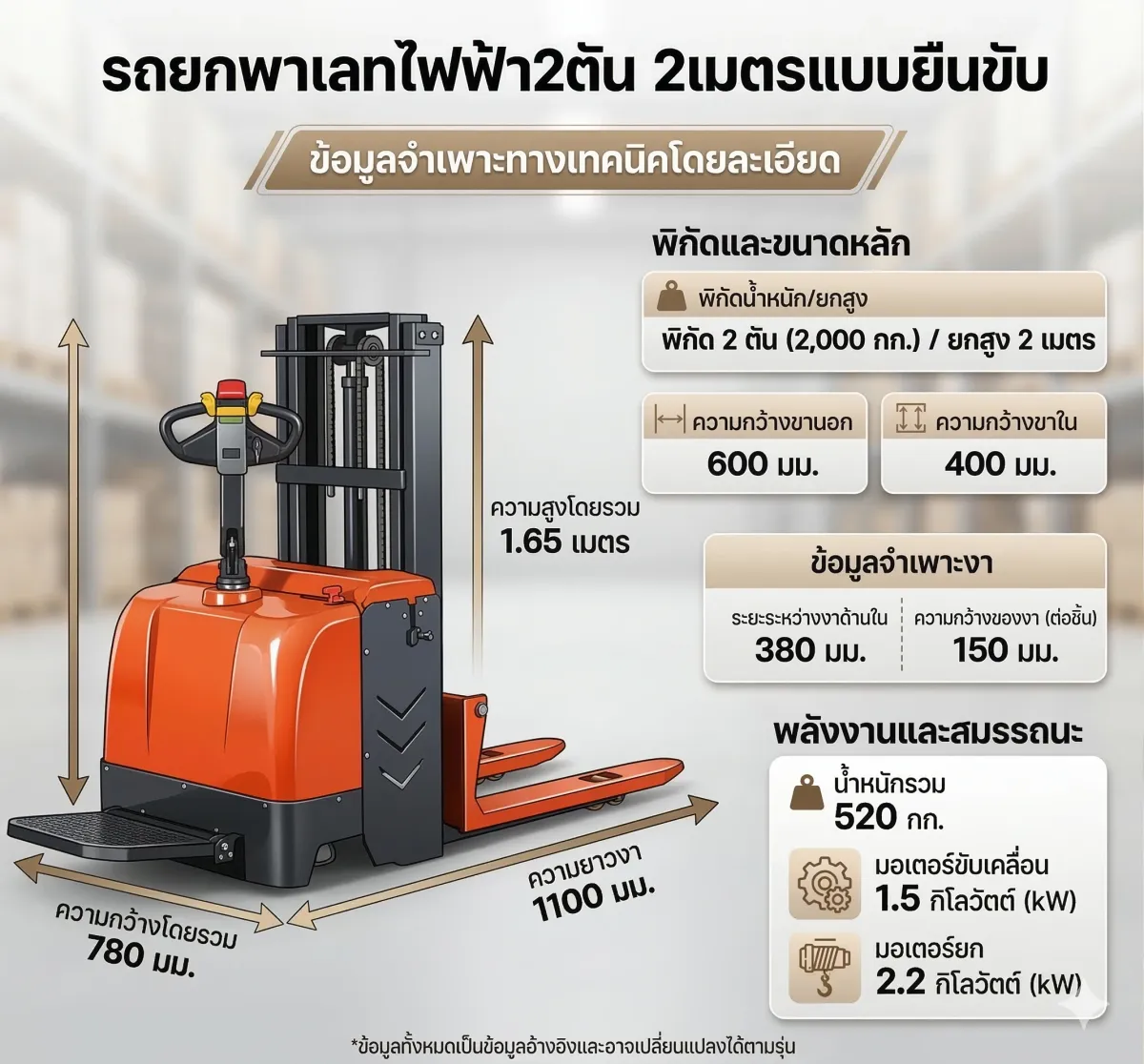 สเปกรถยกพาเลทไฟฟ้า 2 ตัน 2 เมตร