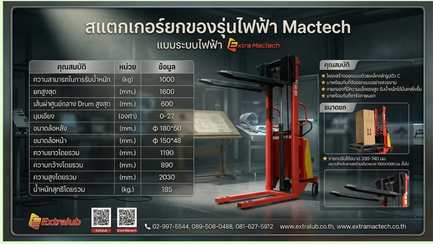สเปกสแตกเกอร์ไฟฟ้า