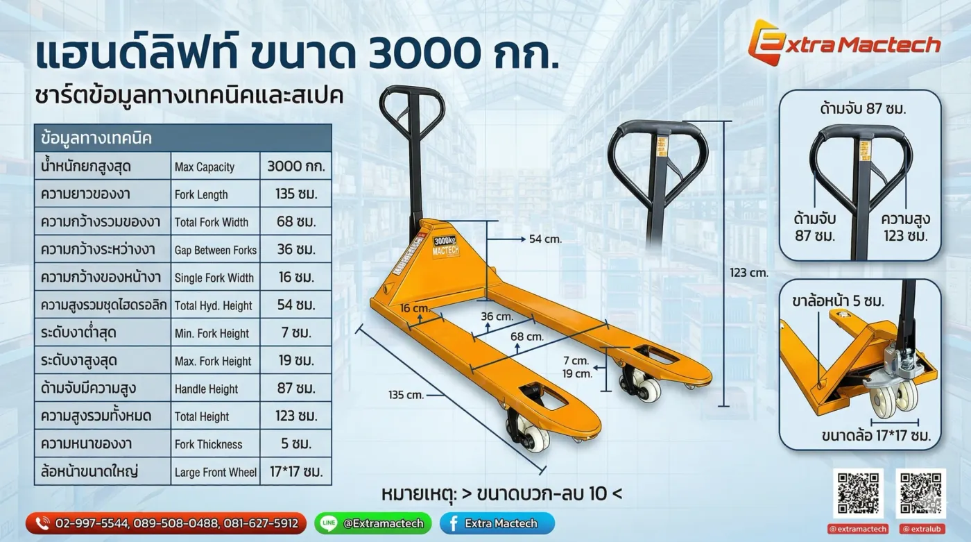 สเปกแฮนด์ลิฟท์ 3 ตัน