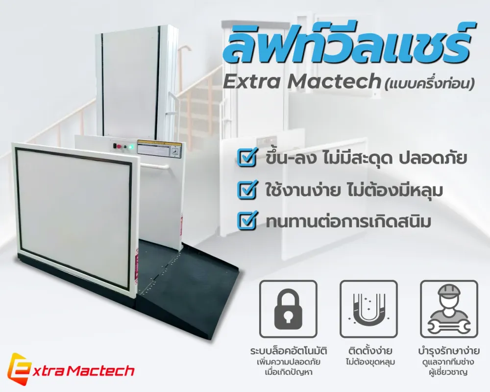 อินโฟกราฟิกลิฟท์วีลแชร์ Extra Mactech แบบครึ่งท่อน ขึ้น-ลงไม่มีสะดุด ไม่ต้องมีหลุม